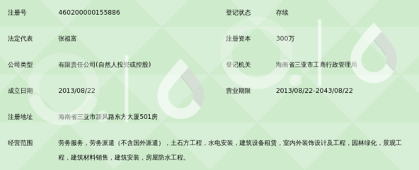 三亚平安建筑劳务服务